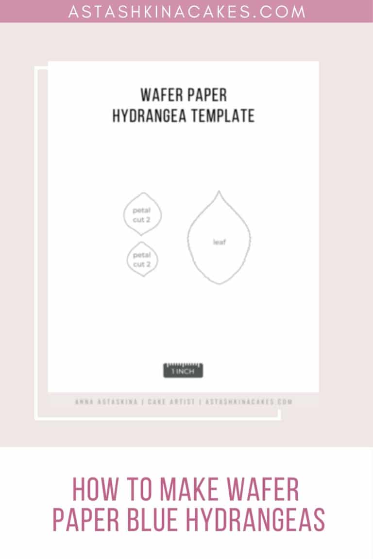 Wafer Paper Hydrangea Astashkina Cakes 2