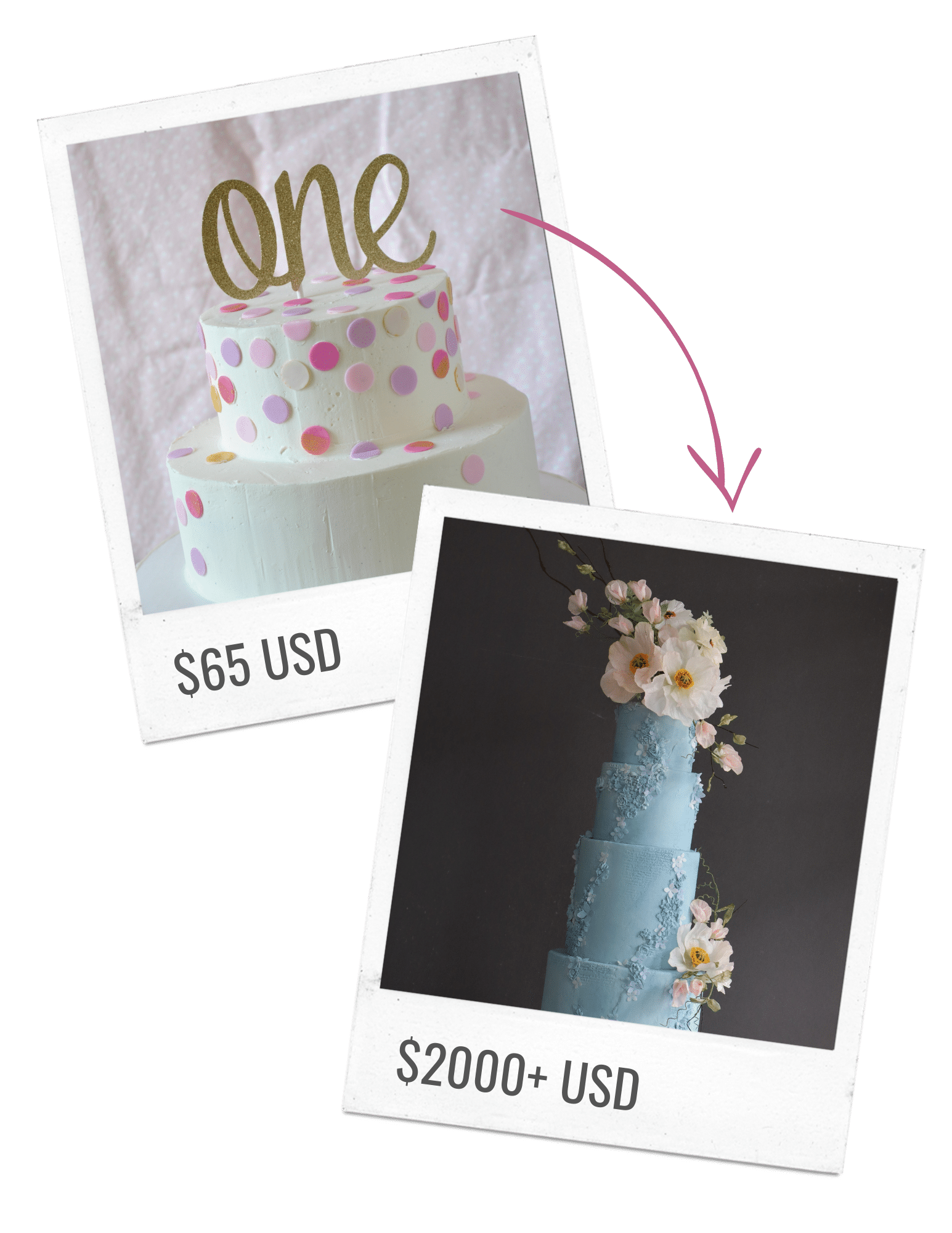 Cake Decorating Masterclass Free PDF template download wedding cake designer online workshops for home bakers wedding cake academy wafer paper flowers edible paper decor