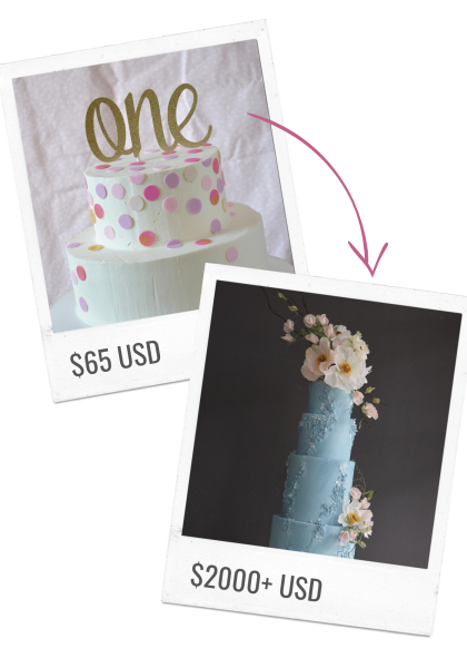 Cake Decorating Masterclass Free PDF template download wedding cake designer online workshops for home bakers wedding cake academy wafer paper flowers edible paper decor