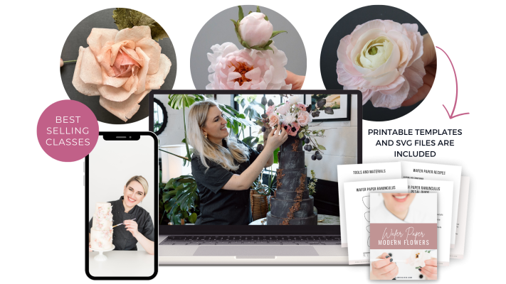 Digital Products Mockup ( x px) ( x px) ()