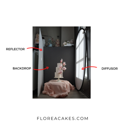 Perfect Lighting for Cake Photography Florea Cakes